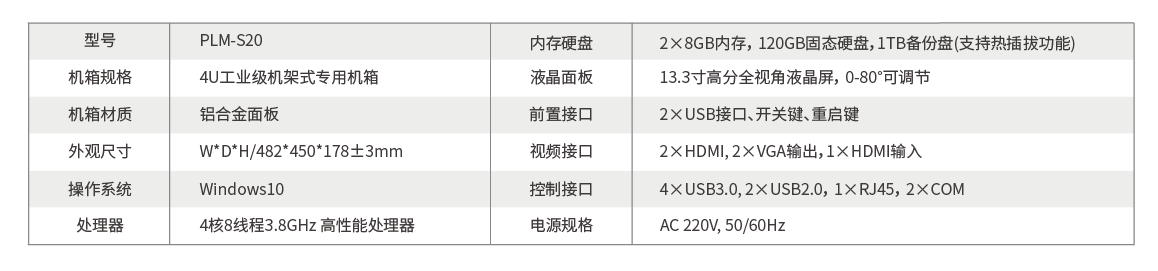 管理服務(wù)器